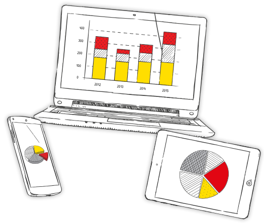 Laptop? Tablet? Smartphone? Kein Problem. 